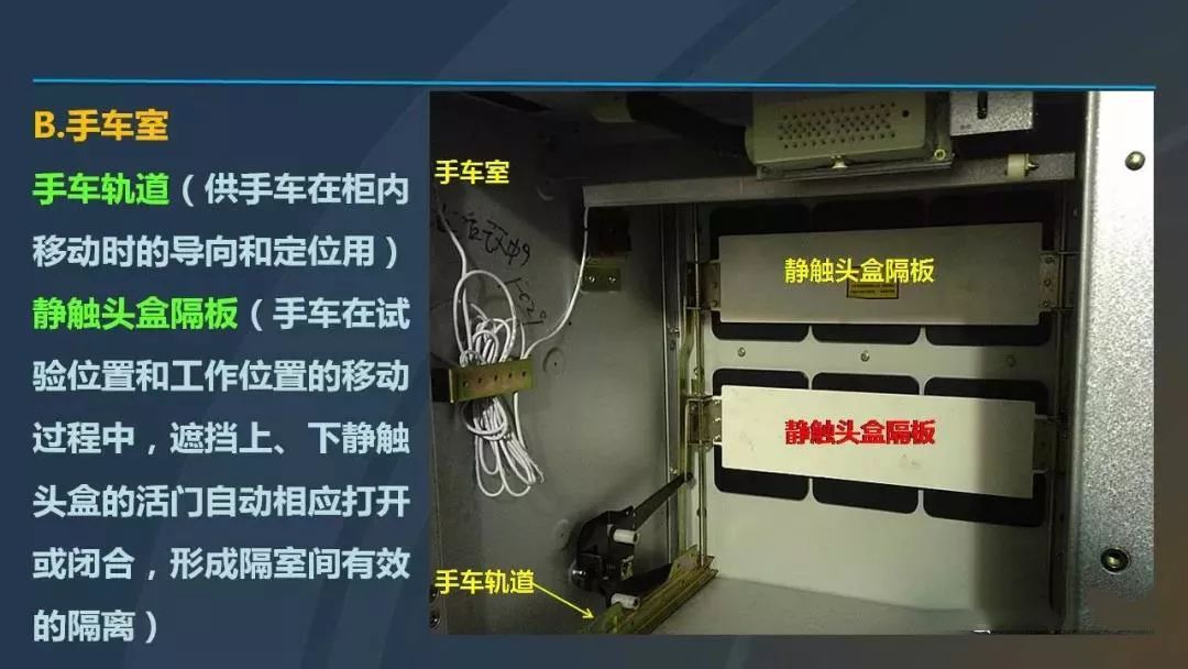 干貨|圖解說明高壓開關柜，超級詳細！