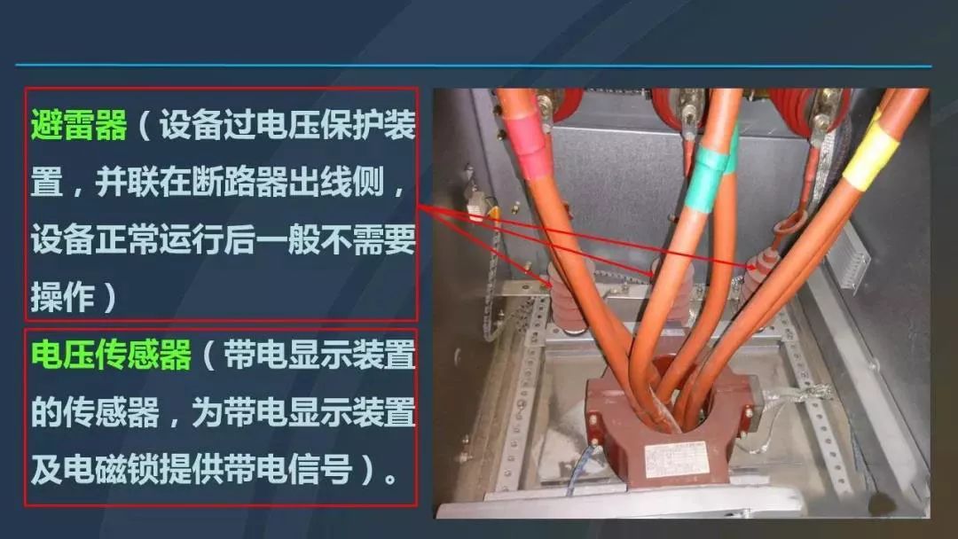 干貨|圖解說明高壓開關柜，超級詳細！