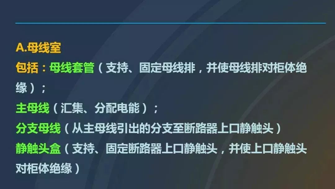 干貨|圖解說明高壓開關柜，超級詳細！