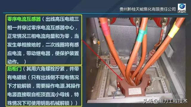 高電壓開(kāi)關(guān)柜，超級(jí)詳細(xì)！太棒了，全文總共68頁(yè)！