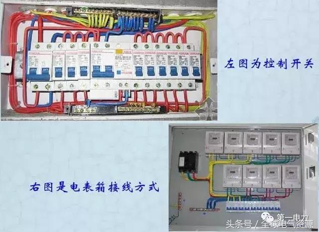 配電箱接線圖說明，值得收藏！