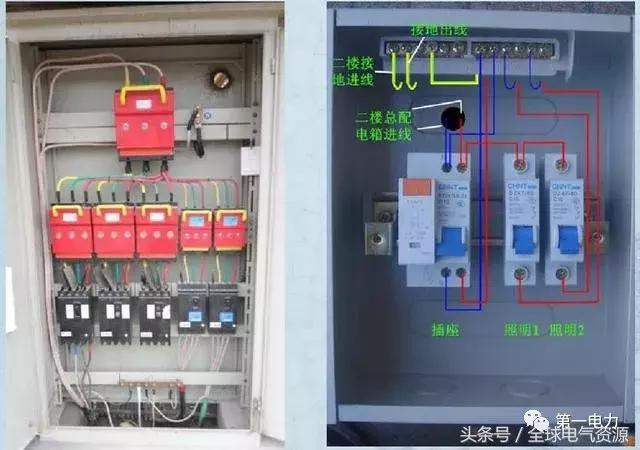 配電箱接線圖說明，值得收藏！