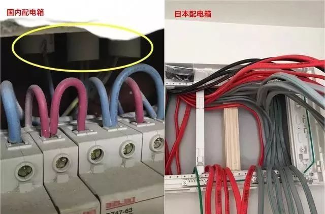 為什么日本家庭使用40年的單件配電箱而我們?nèi)匀辉诂F(xiàn)場(chǎng)組裝它？