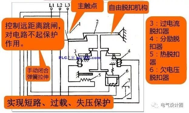 配電箱，配電柜的連接和區(qū)別也是平時(shí)空氣開關(guān)選型最容易忽略的地方