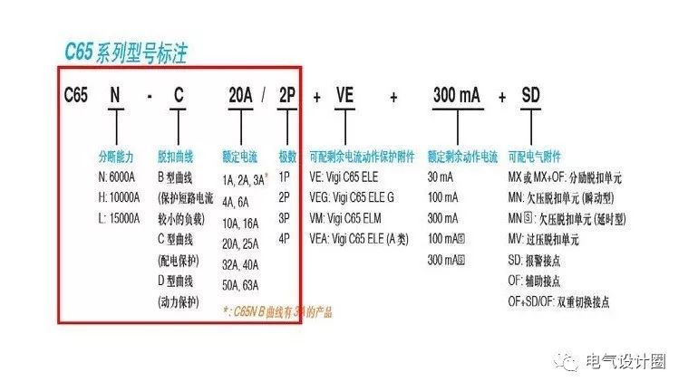 配電箱，配電柜的連接和區(qū)別也是平時(shí)空氣開關(guān)選型最容易忽略的地方