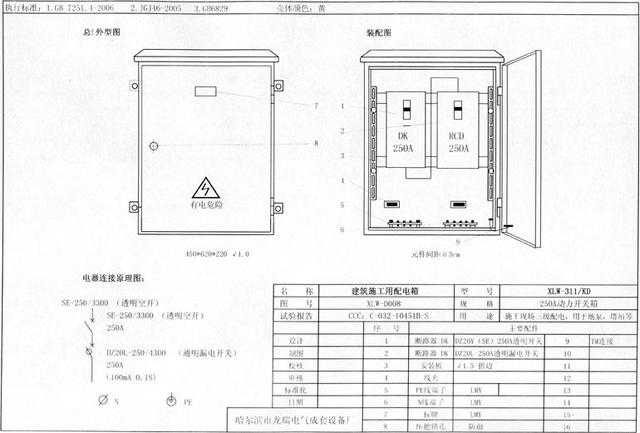 如何配置施工臨時用電配電箱(機柜)？圖片和文本的詳細分析！施工人員必需的