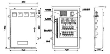 建筑電氣設計中如何確定配電箱體的尺寸？需要使用地圖集