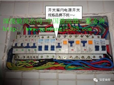 家配電箱不是為了裝飾，這些安全問題必須知道。